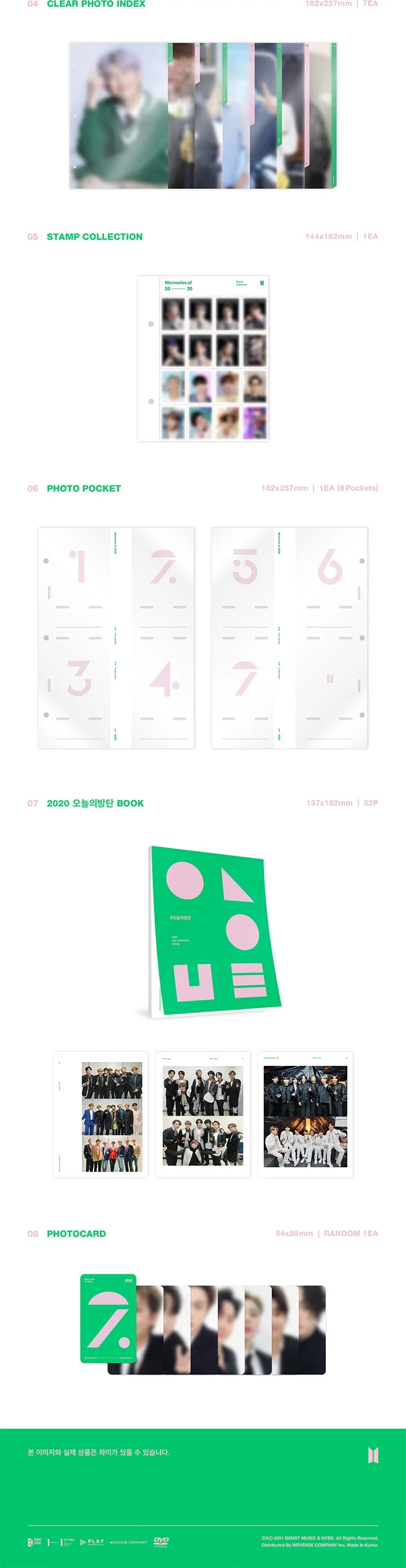 BTS Memories of 2020