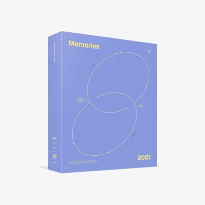 BTS Memories of 2021