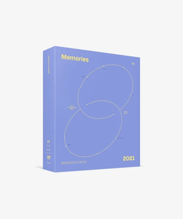 BTS | Memories of 2021 – Image 1